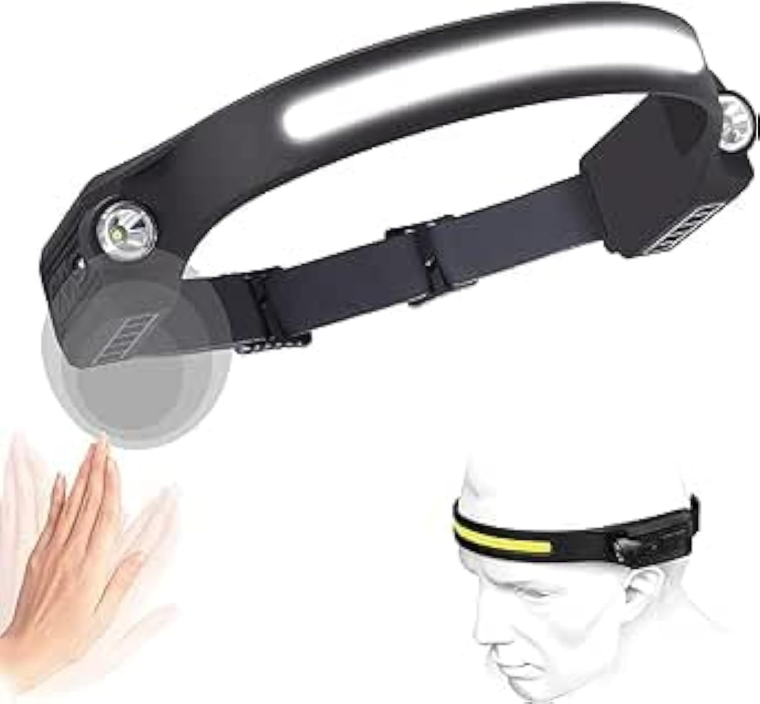 LED Rechargeable Headlamp with 5 Light Modes and Intelligent